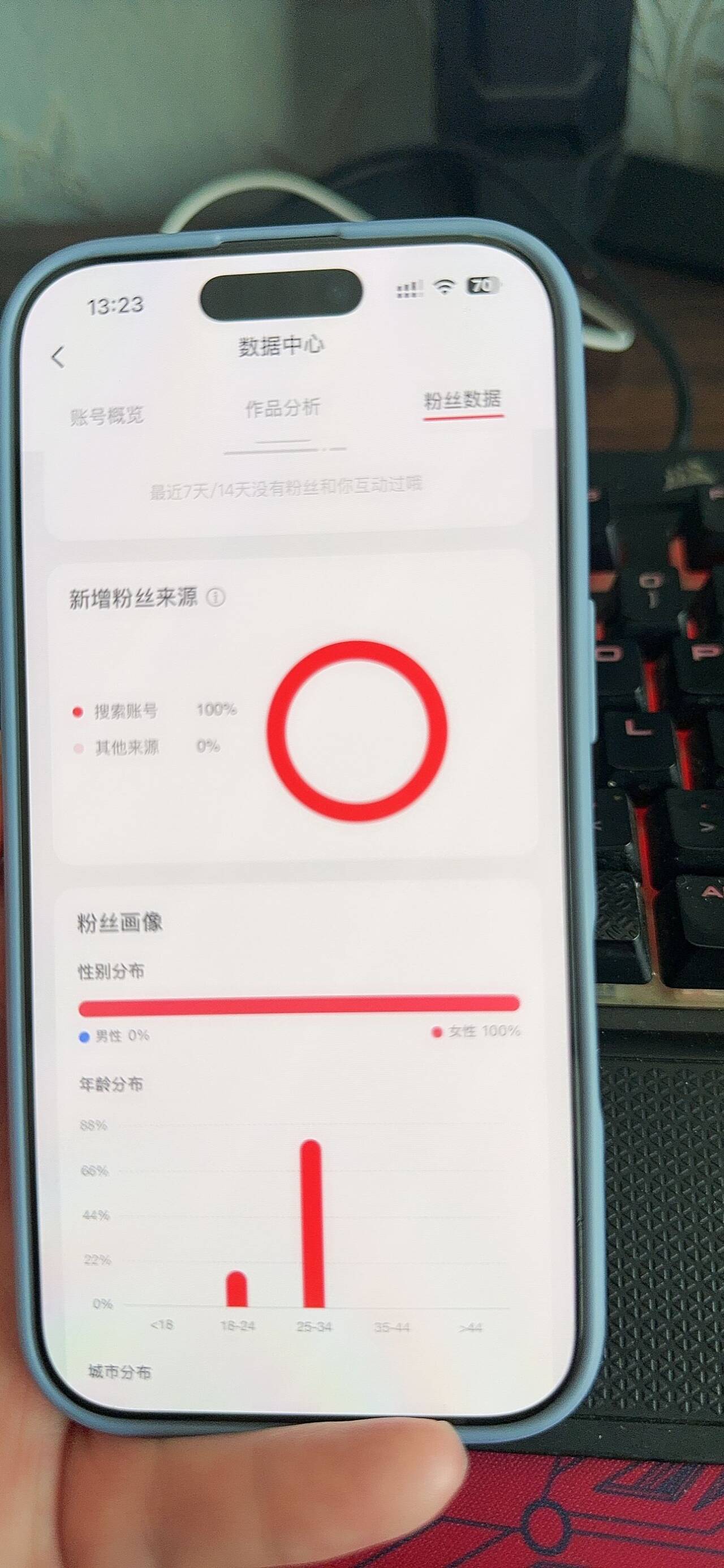 [推荐]小红书粉丝关注快速提高账号权重 